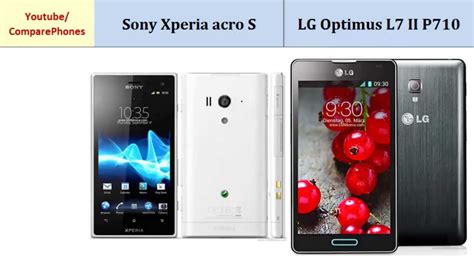 Sony Xperia Acro S vs LG Spirit Karşılaştırma